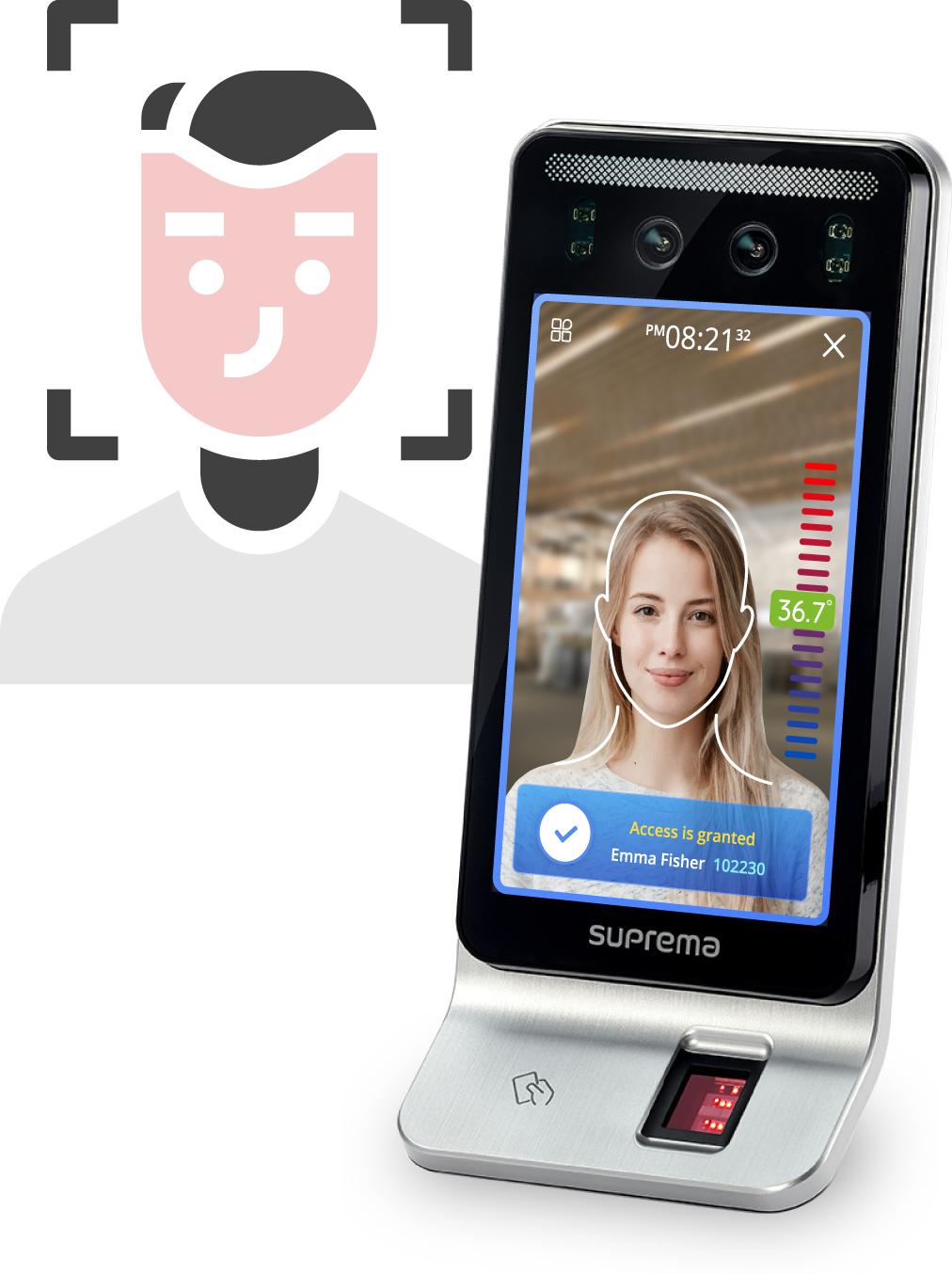 Multi Biometric Solutions