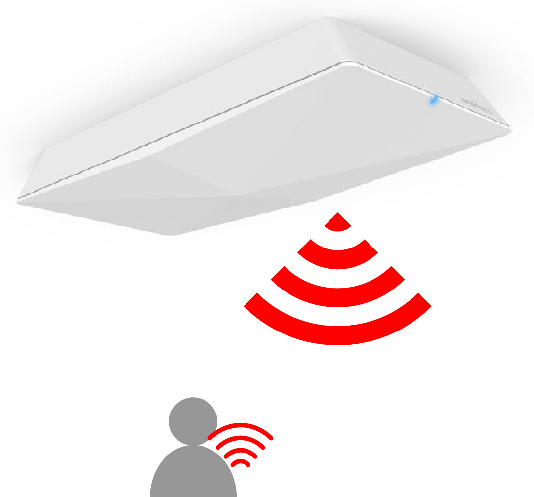 rfid real- time location tracking