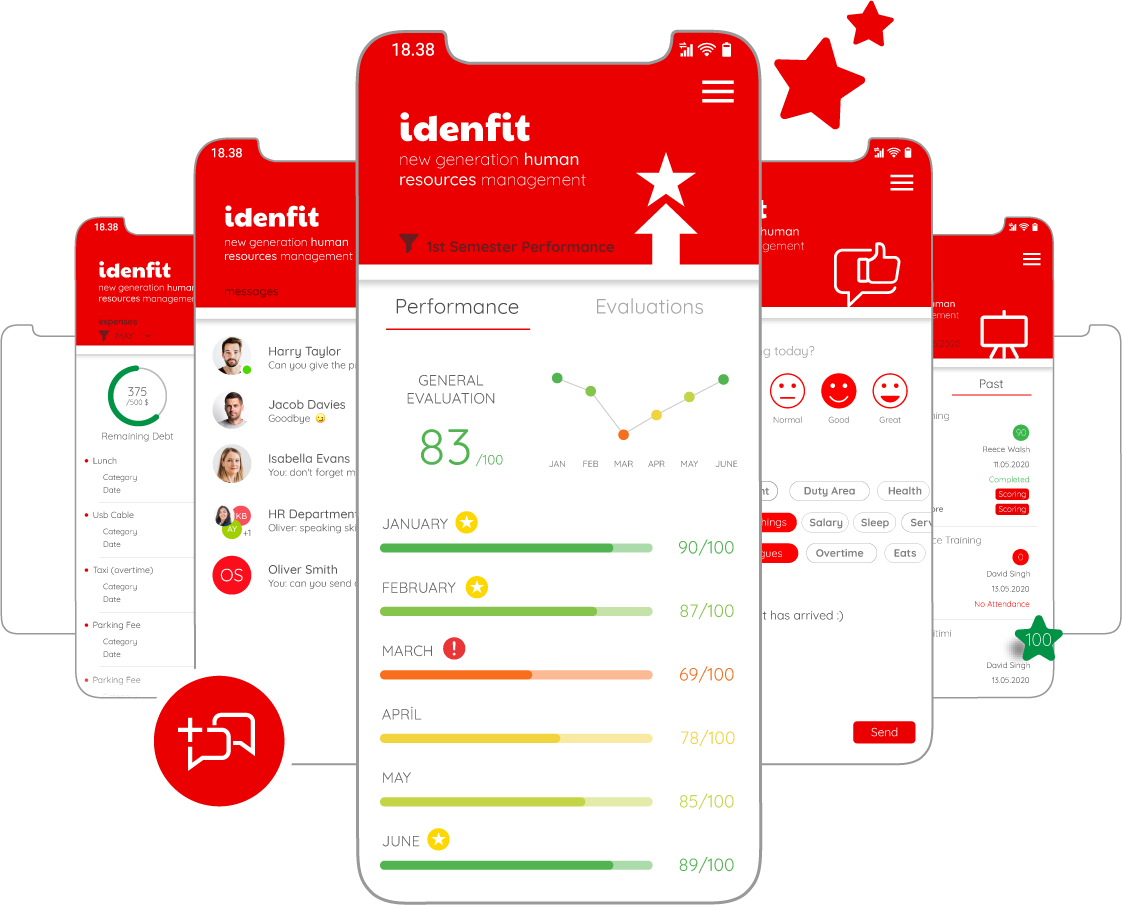 Manage and make it easier every experience along the human resources management with holistic approach, all in one place.