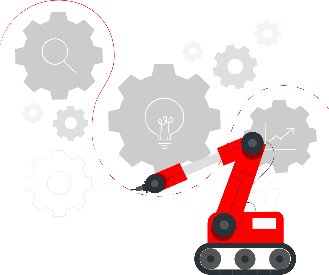  Indústria e automóvel