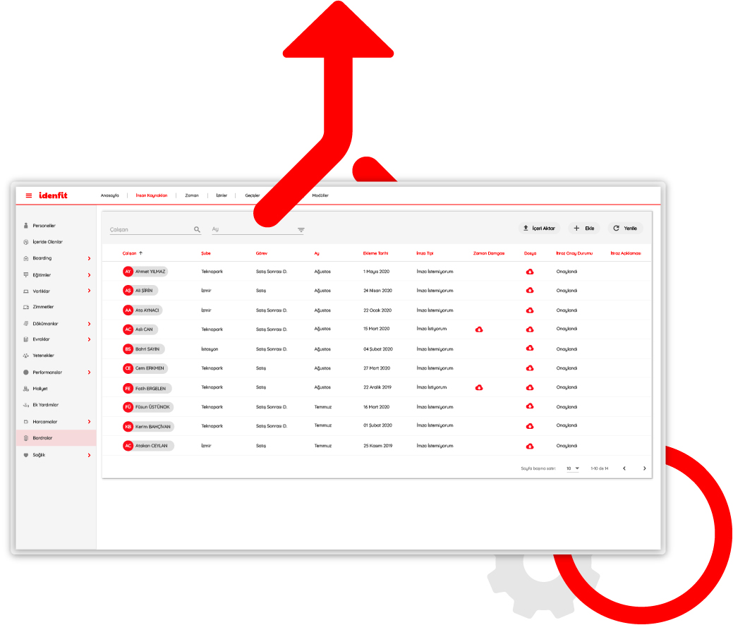 Payroll Integration